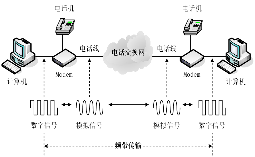 image-20221028194224454
