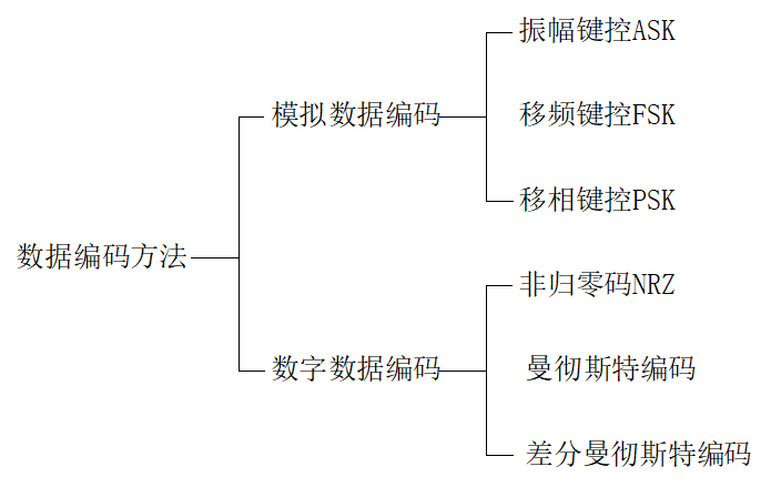 image-20221028194541638