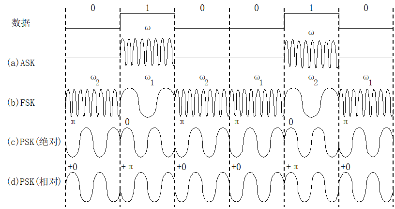 image-20221028194605810