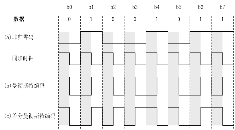 image-20221028200641977