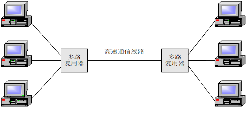 image-20221028201250225