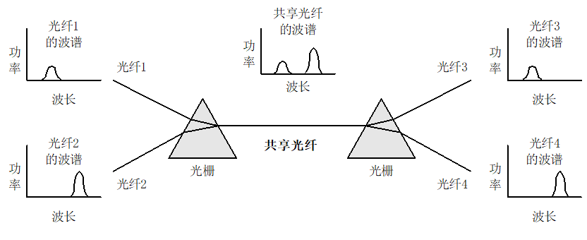image-20221028210950993