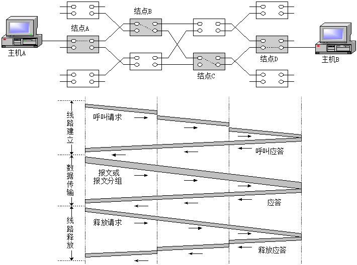 image-20221028211517277