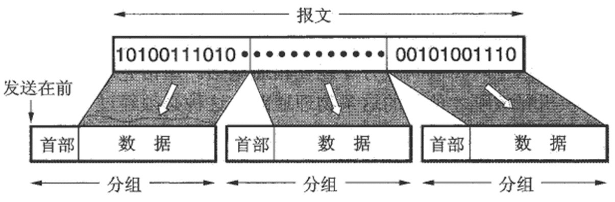 image-20221028211805718