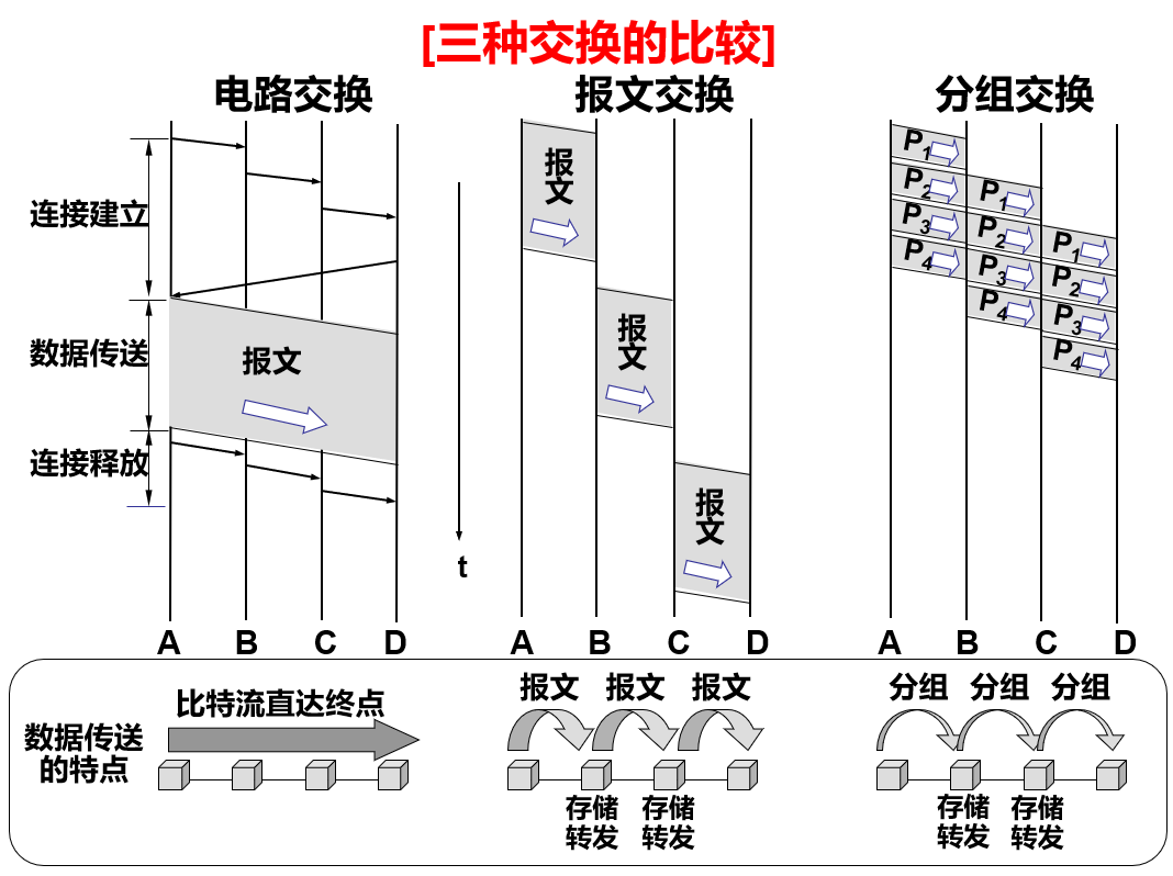 image-20221028212118741