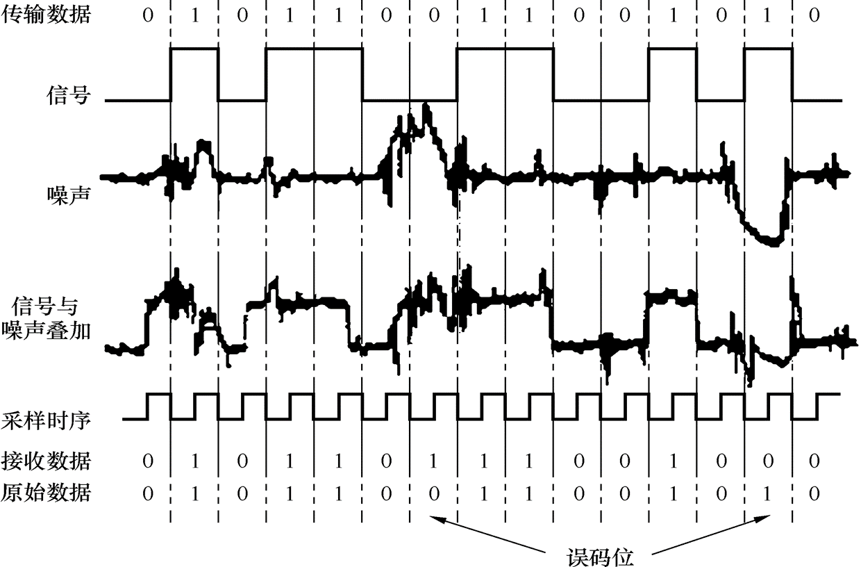 image-20221028212352982
