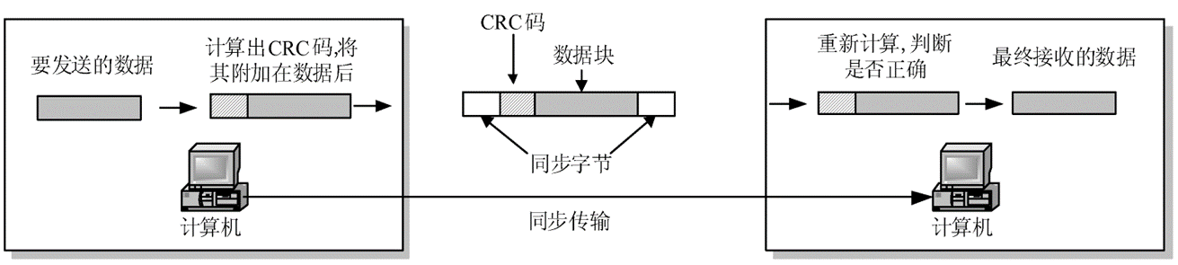 image-20221028212659287
