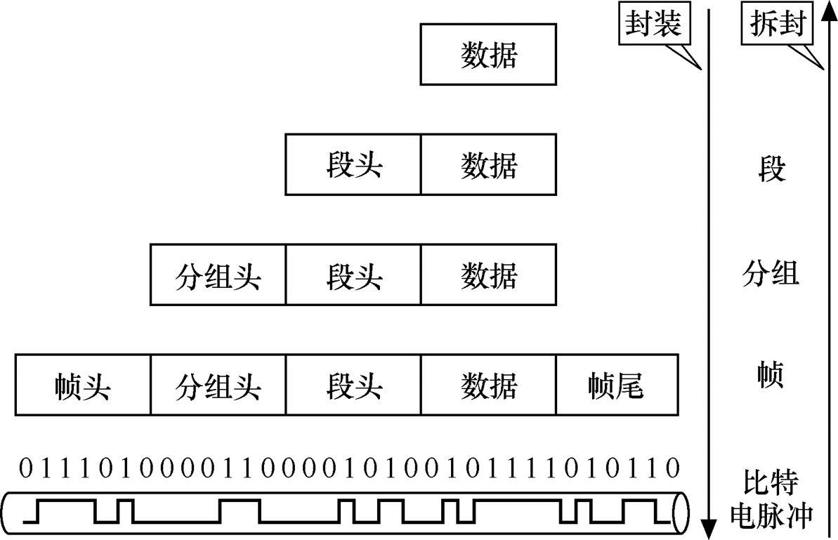 image-20221030211710703