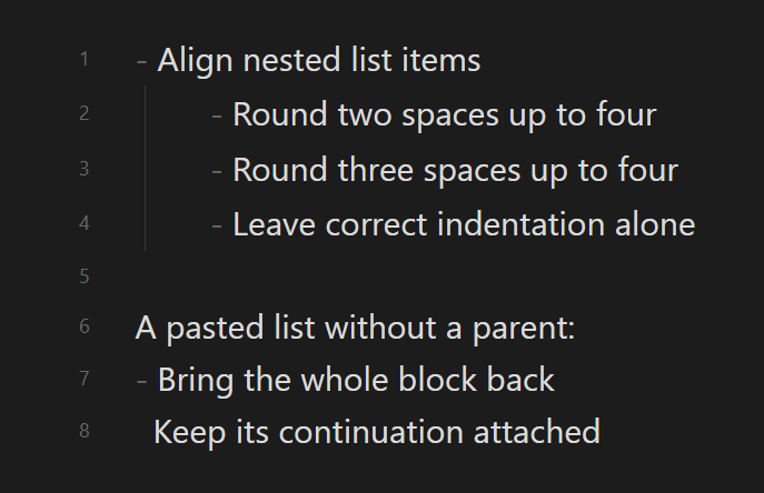 Nested items aligned and the orphaned block dedented with its continuation preserved