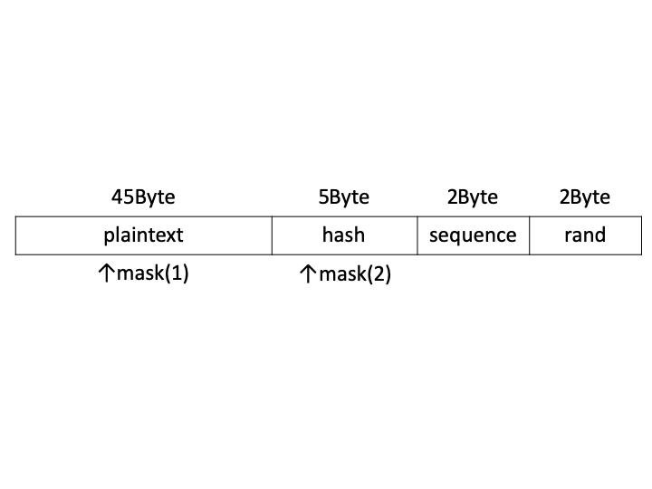 cubing_block