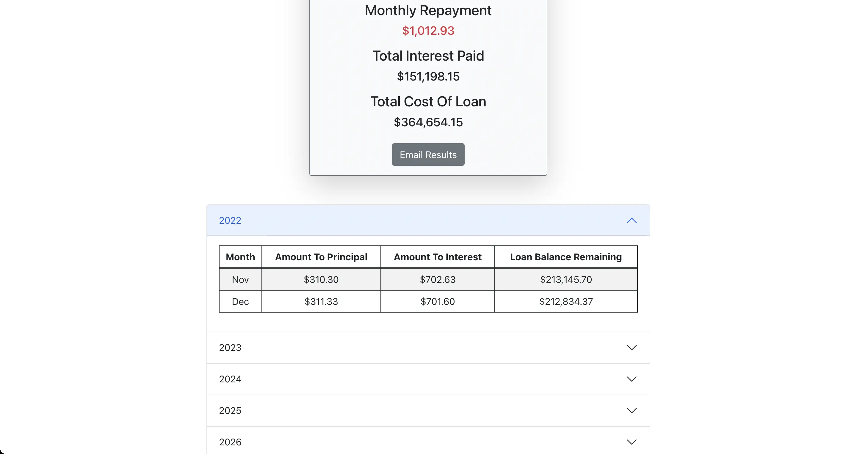 repayment table component first year