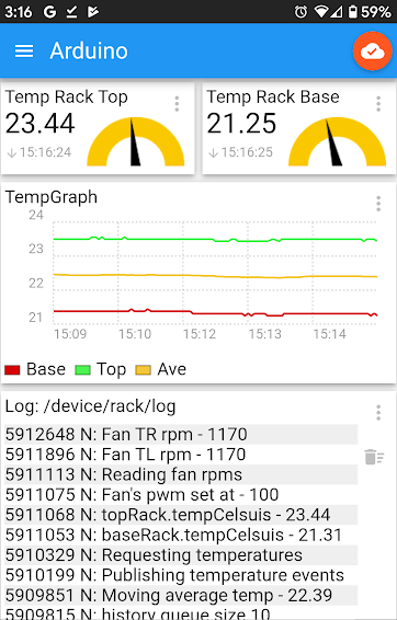 MQTT dashboard