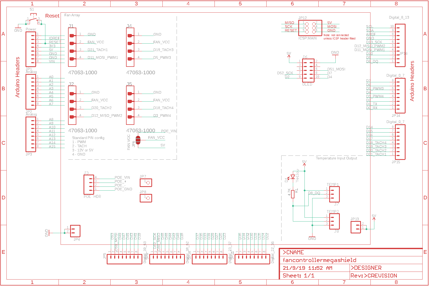 Shield schematic