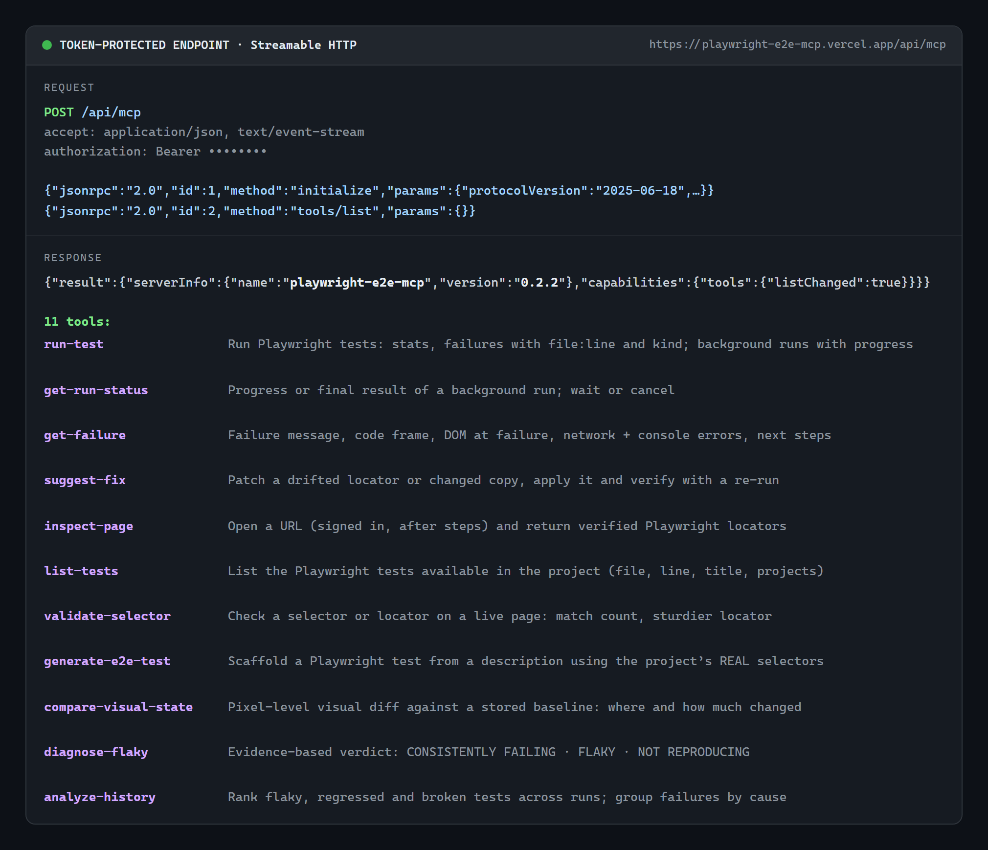 Token-protected endpoint: initialize handshake and the tool list