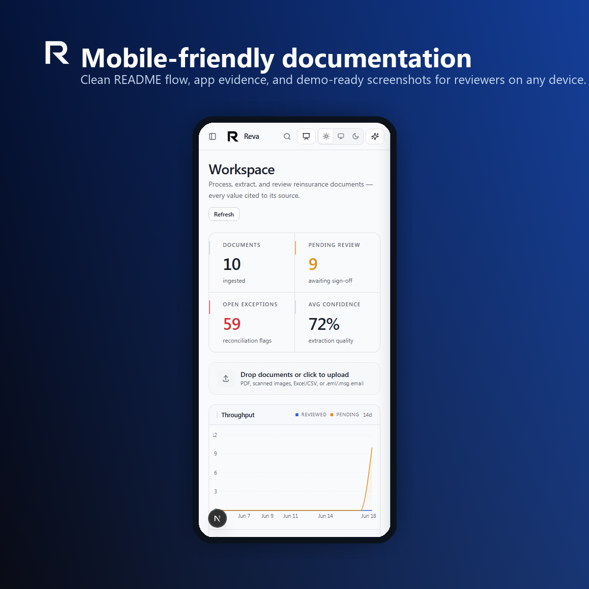 Reva mobile-friendly documentation marketing screenshot