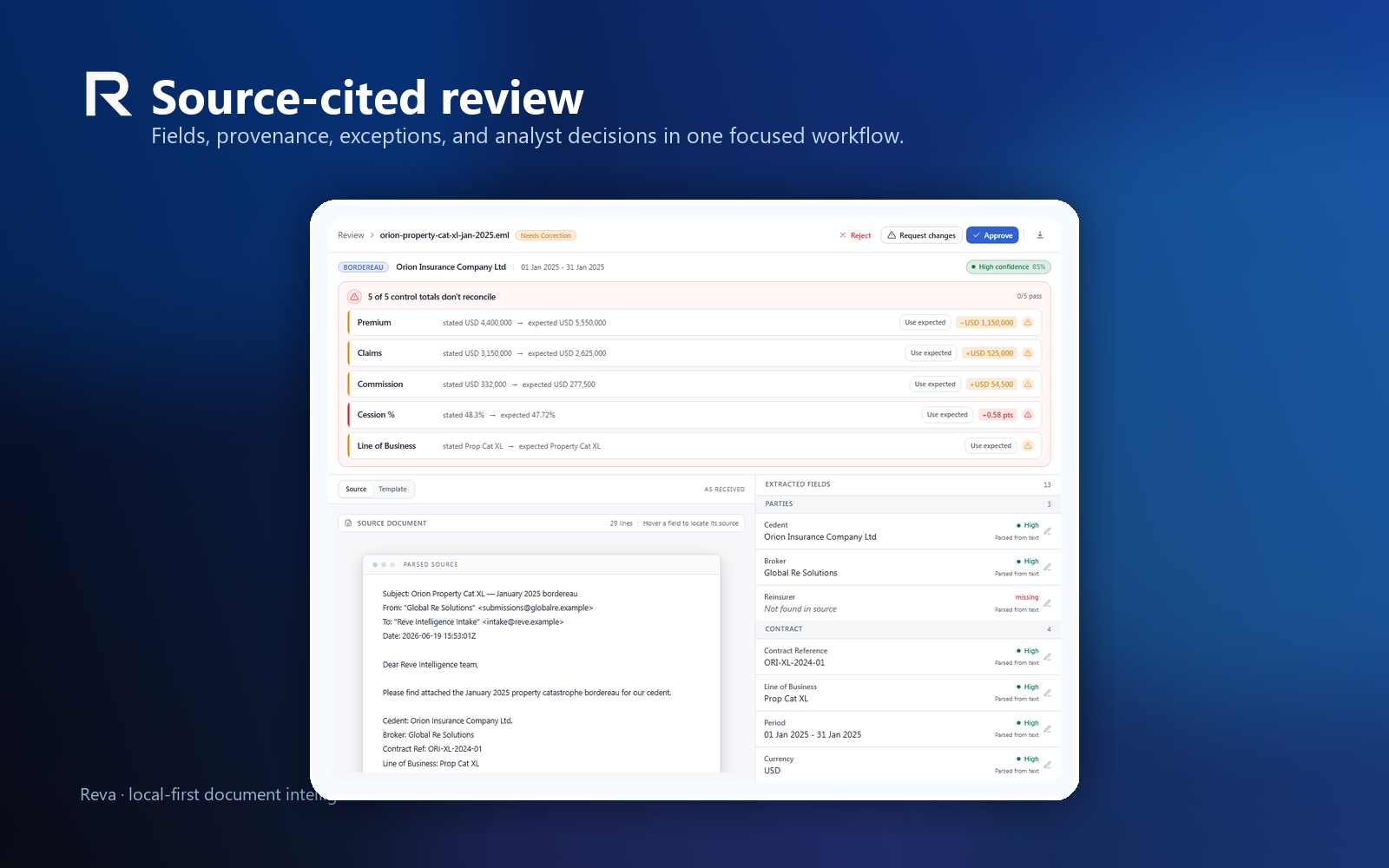 Reva source-cited review marketing screenshot