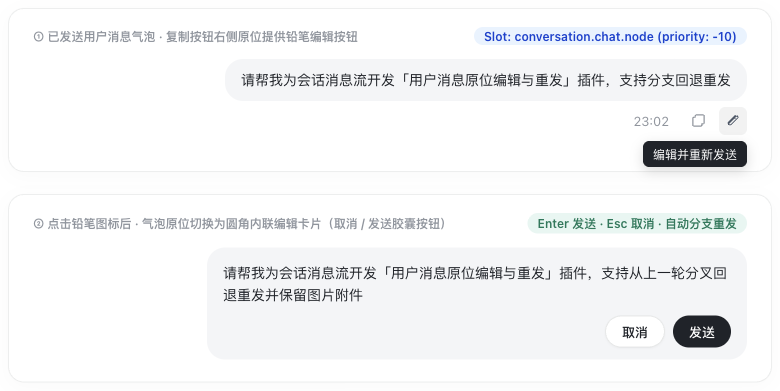 Inline Message Edit Overview