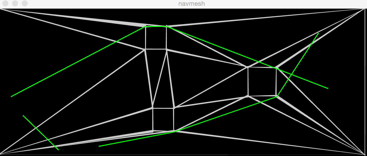 navmesh