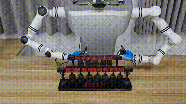 GMP generalization demo