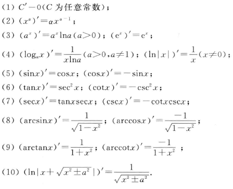 常见函数的导数