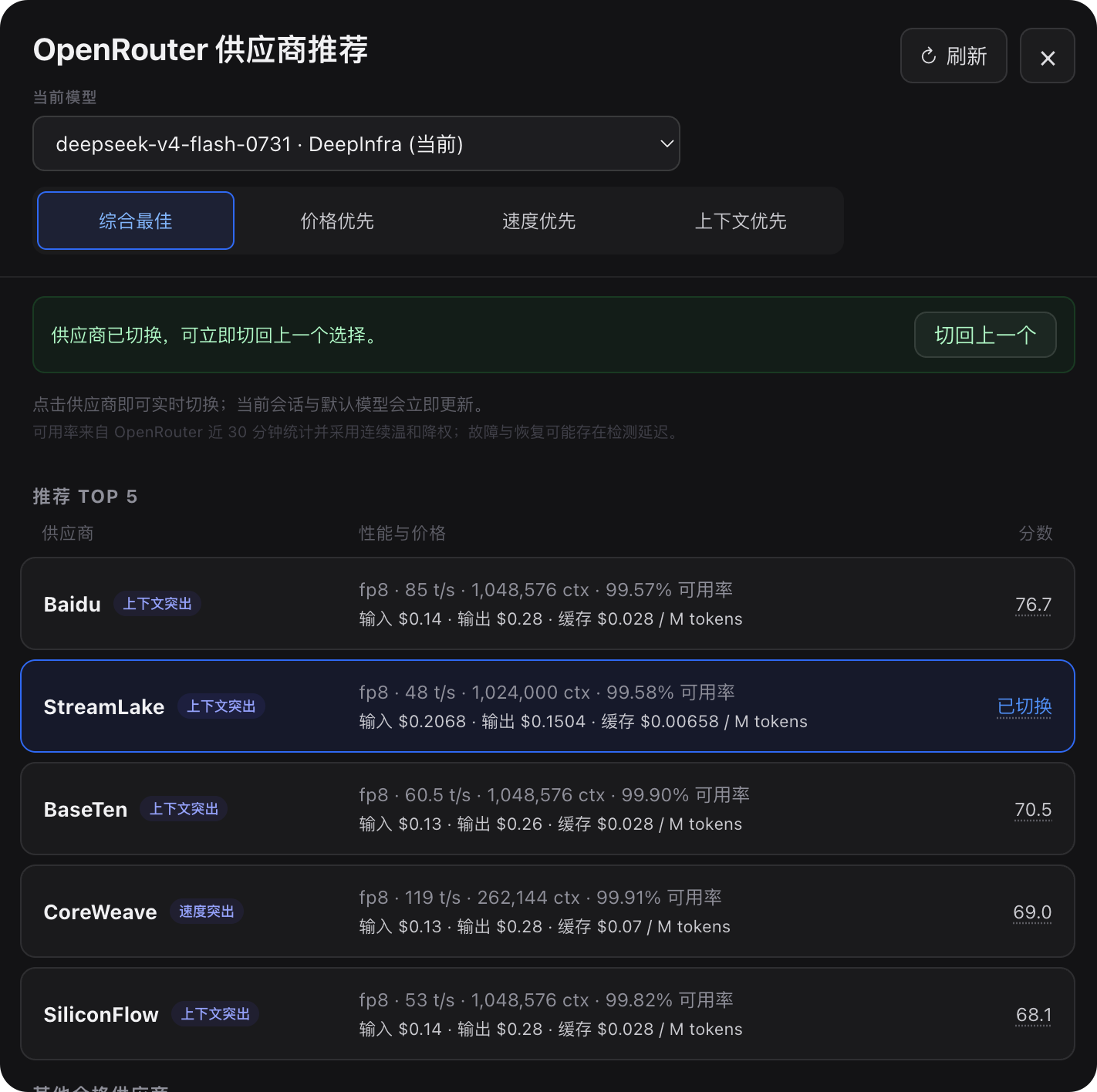 OpenRouter 供应商推荐与实时切换