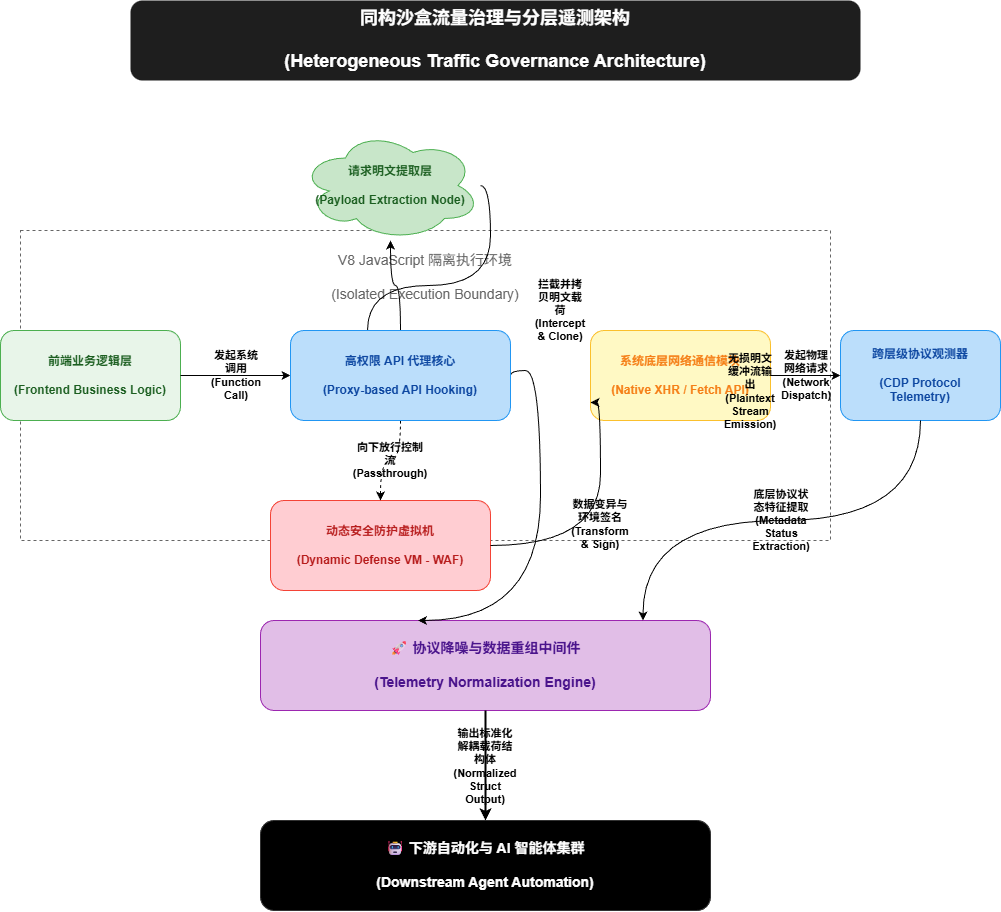 xuange520/ruishu-mcp cover