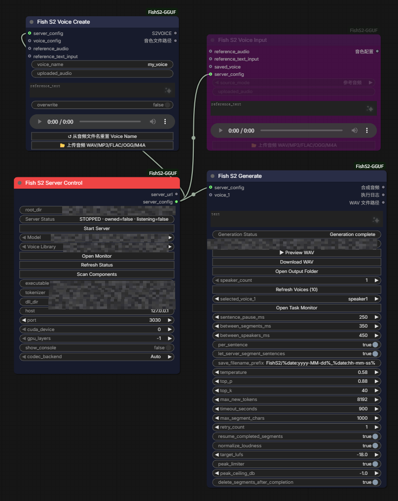 ComfyUI Fish S2 nodes using the built-in saved-voice selector. Absolute local Windows paths have been obscured.
