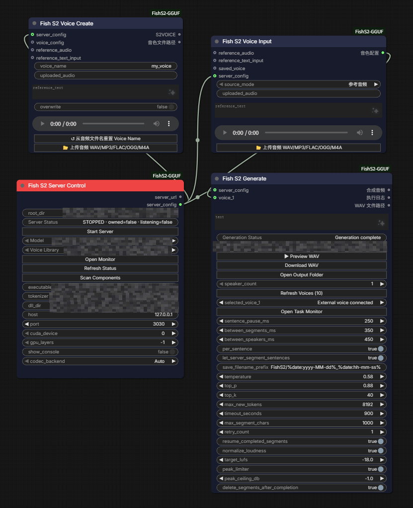ComfyUI Fish S2 nodes with Fish S2 Voice Input connected to voice_1. Absolute local Windows paths have been obscured.