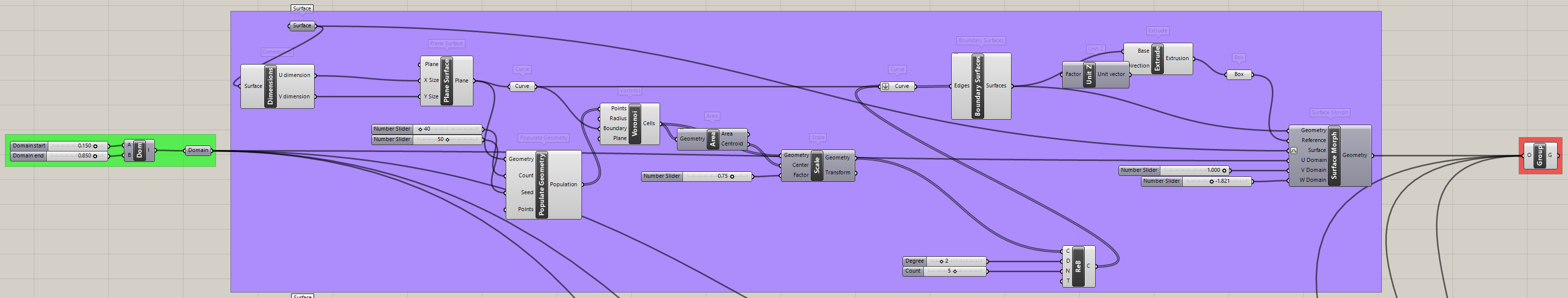 Grasshoper scripts for mobius digital fabrication