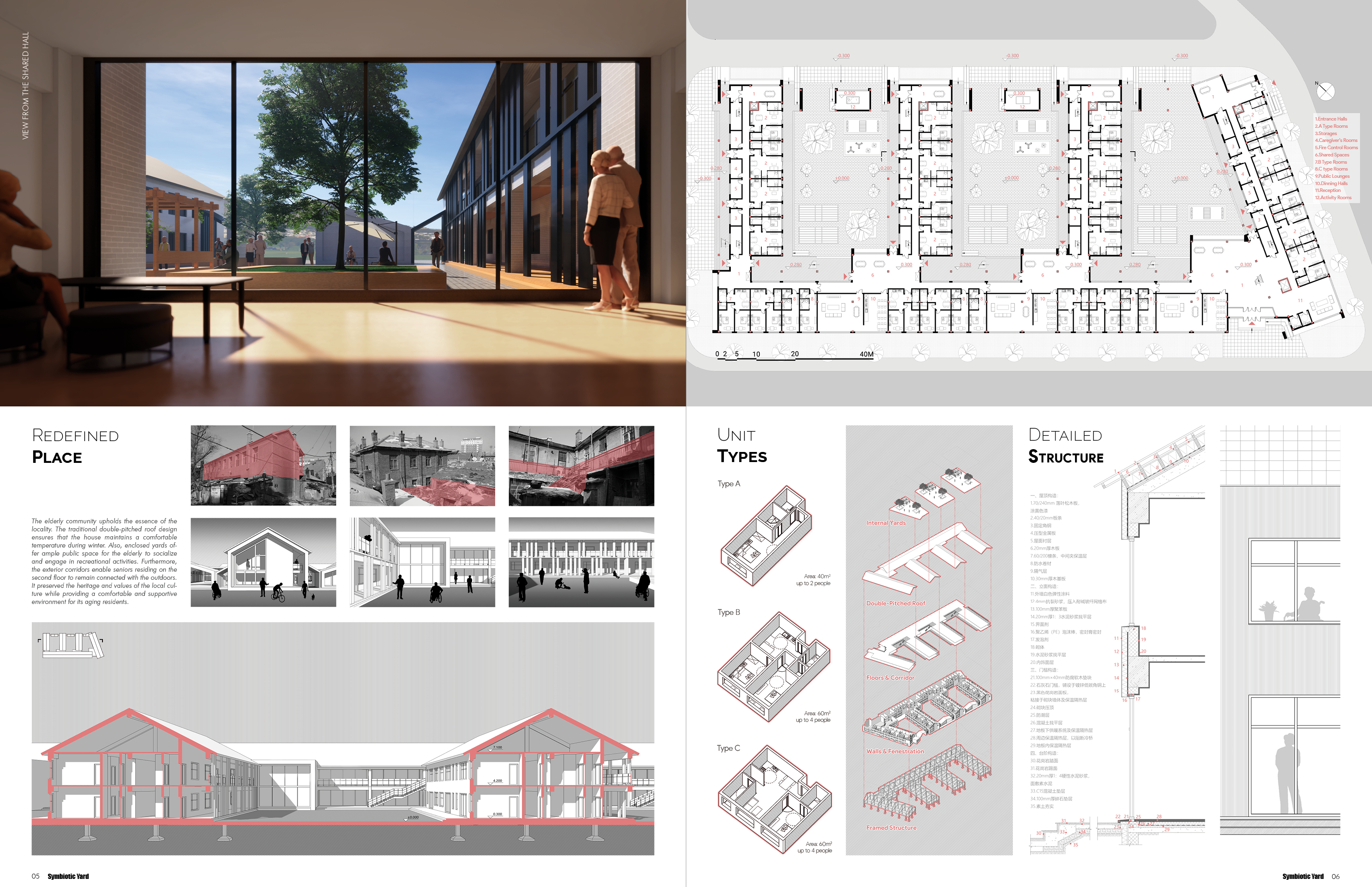 Symbiotic Yard: Community Center