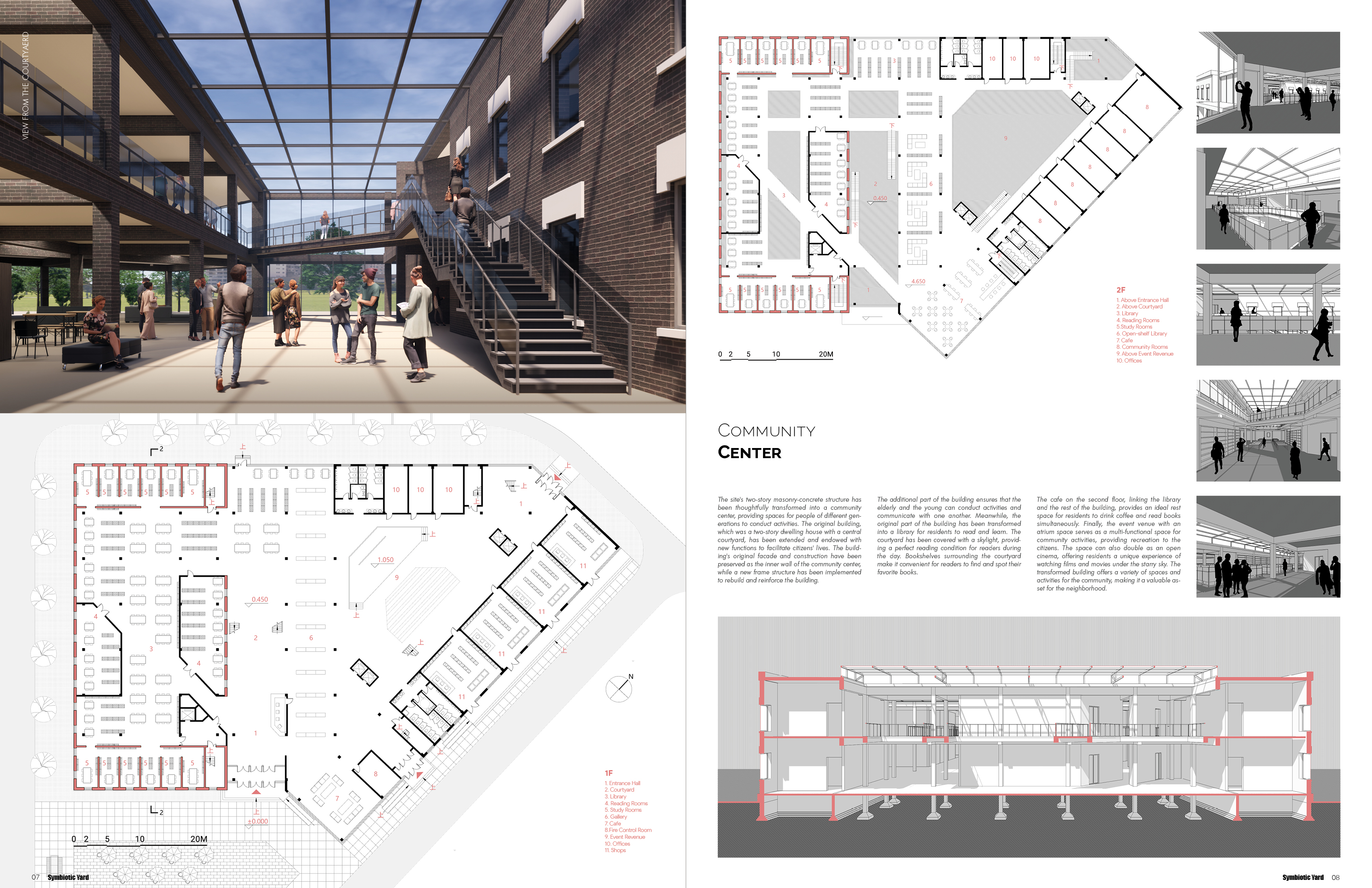 Symbiotic Yard: Community Center