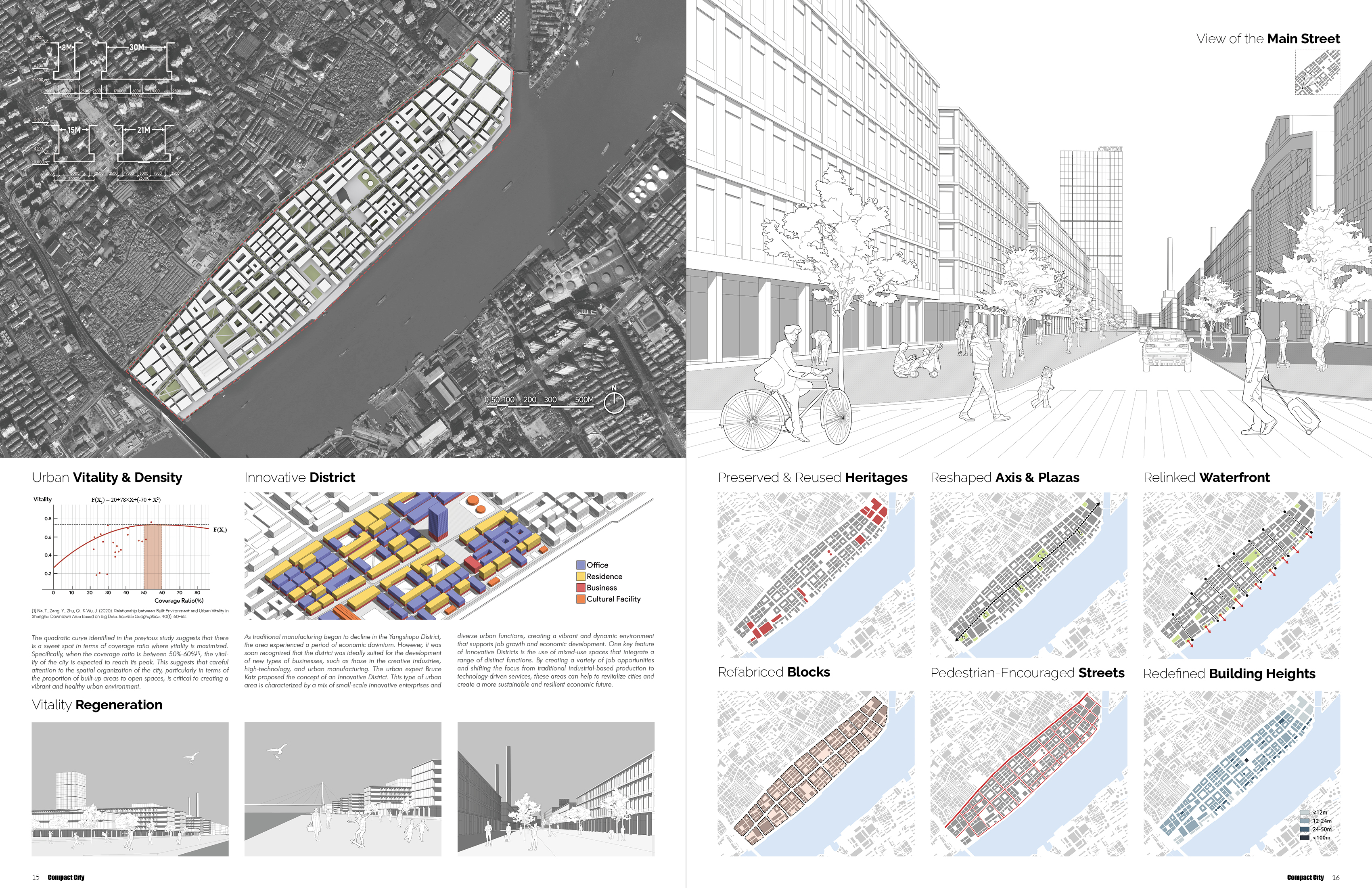 Compact City: High-Density Blocks