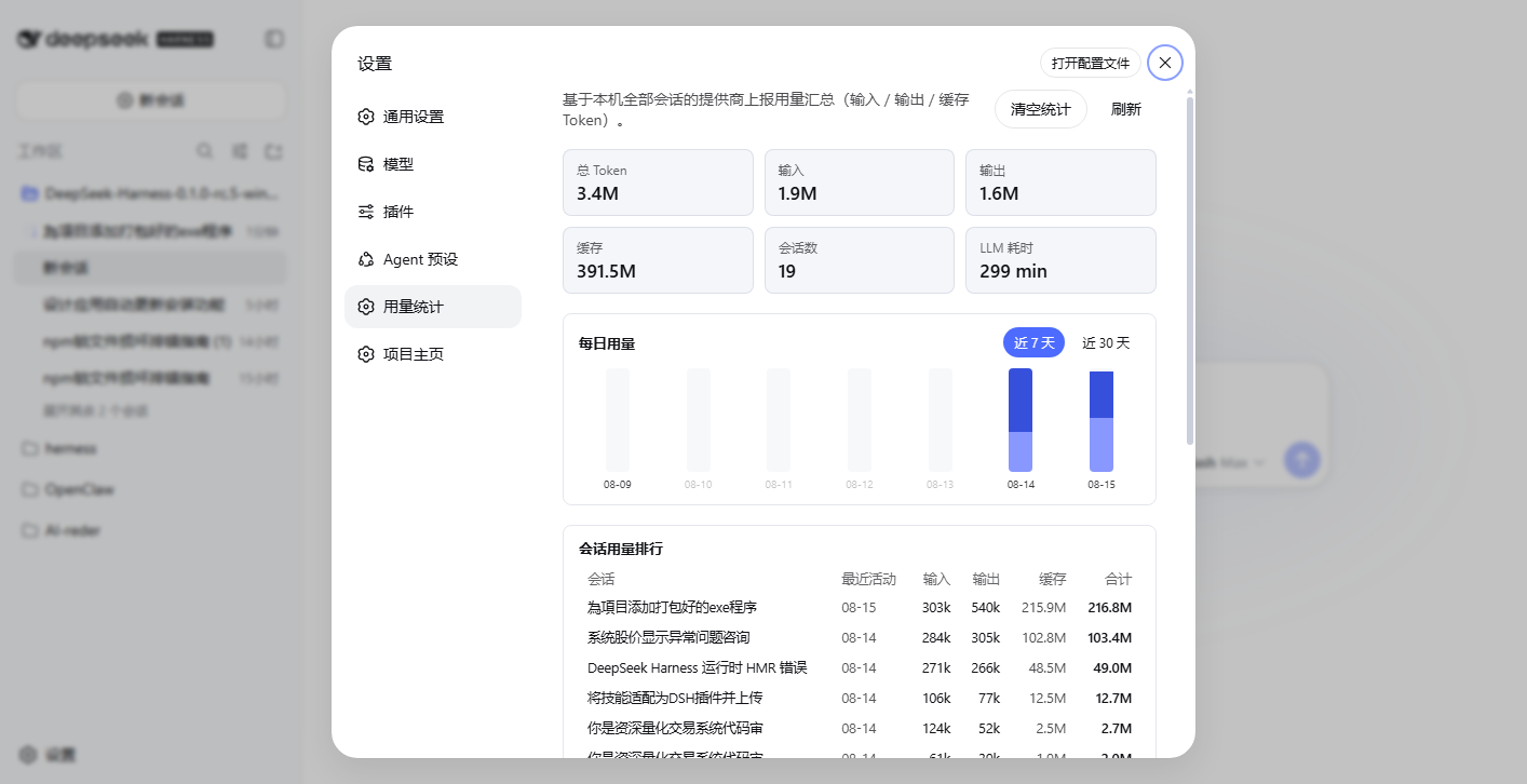 Token 用量统计