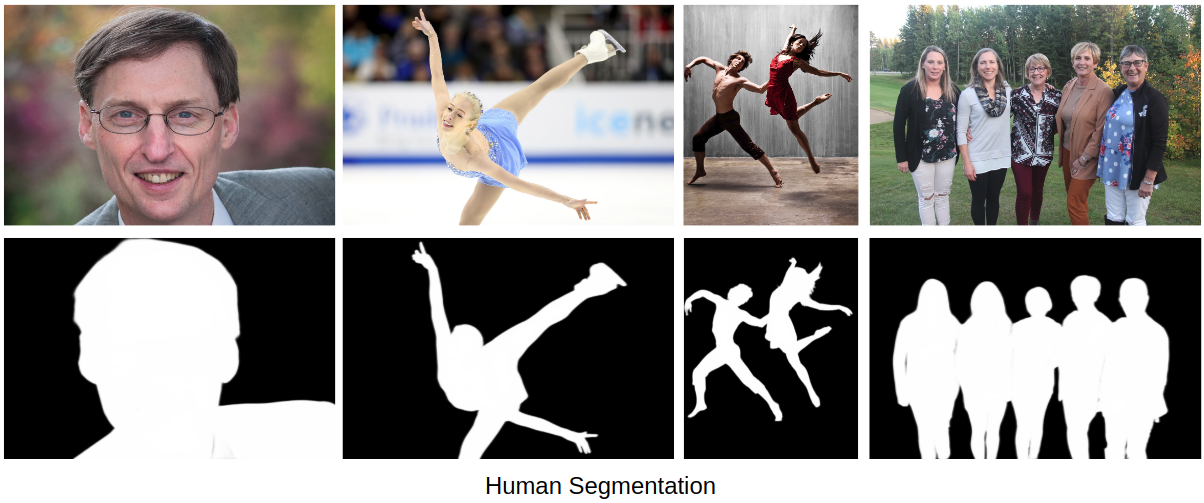 Human Image Segmentation