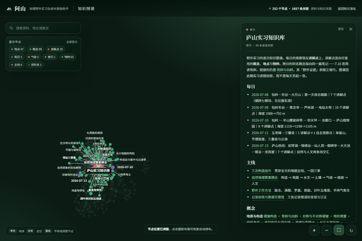 知识图谱