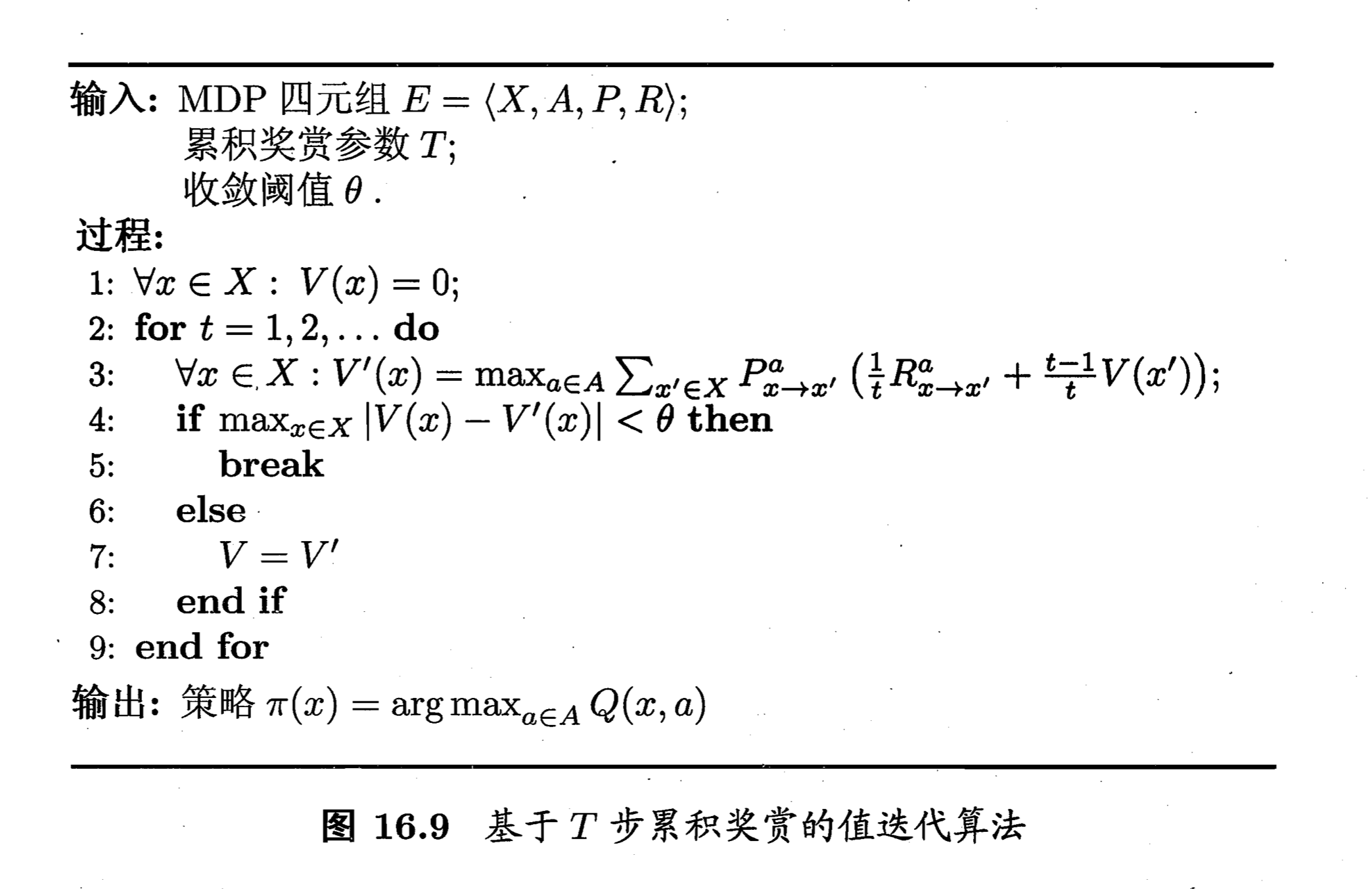 值迭代算法