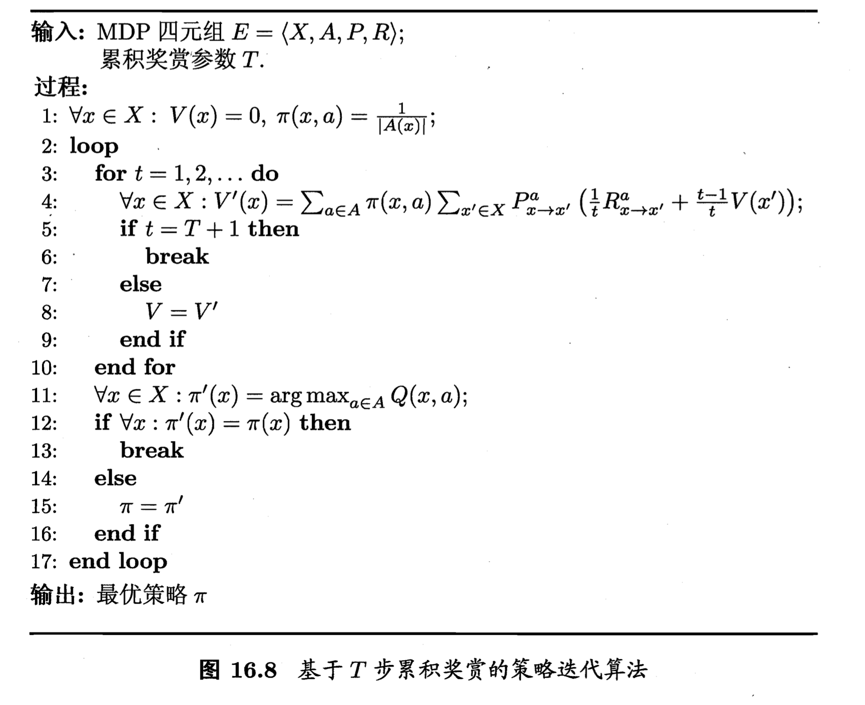 策略迭代算法