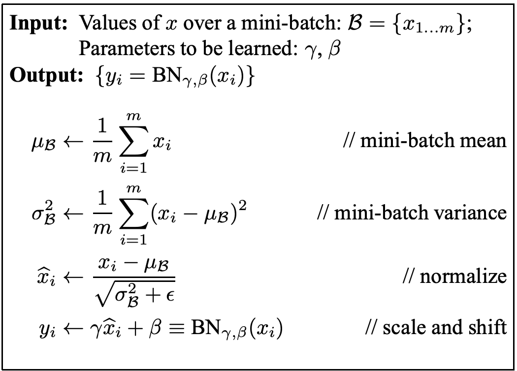 Batchnorm