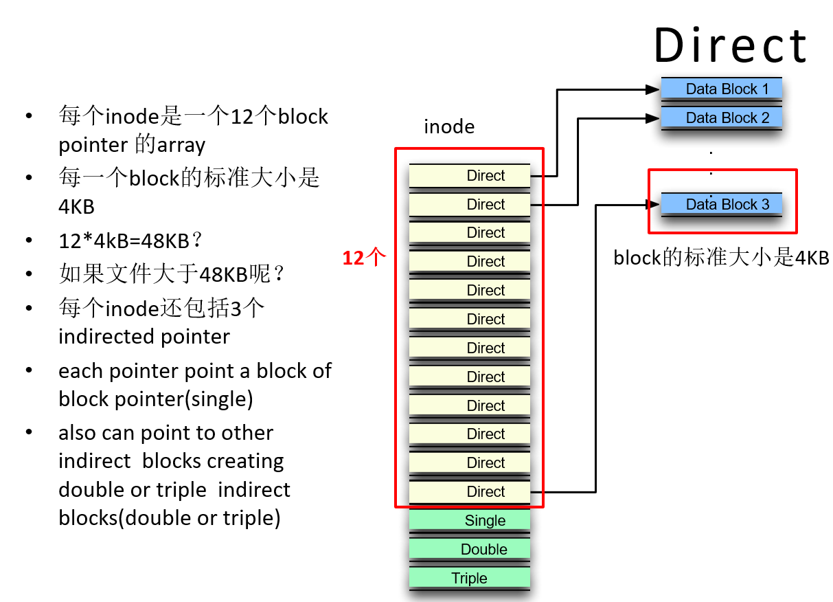 java-note/操作系统.md at master · xuhaoyao/java-note · GitHub
