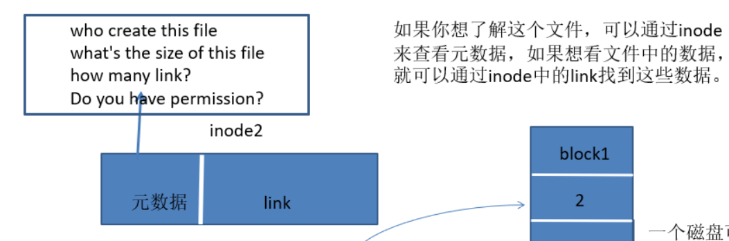 java-note/操作系统.md at master · xuhaoyao/java-note · GitHub