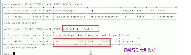 java-note/MySQL/常见面试题.md at master · xuhaoyao/java-note · GitHub