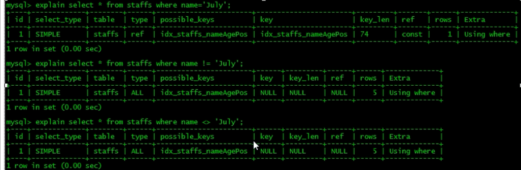 java-note/MySQL/常见面试题.md at master · xuhaoyao/java-note · GitHub