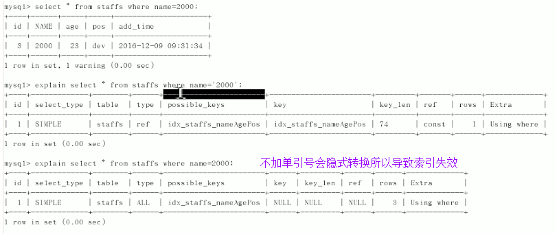java-note/MySQL/常见面试题.md at master · xuhaoyao/java-note · GitHub