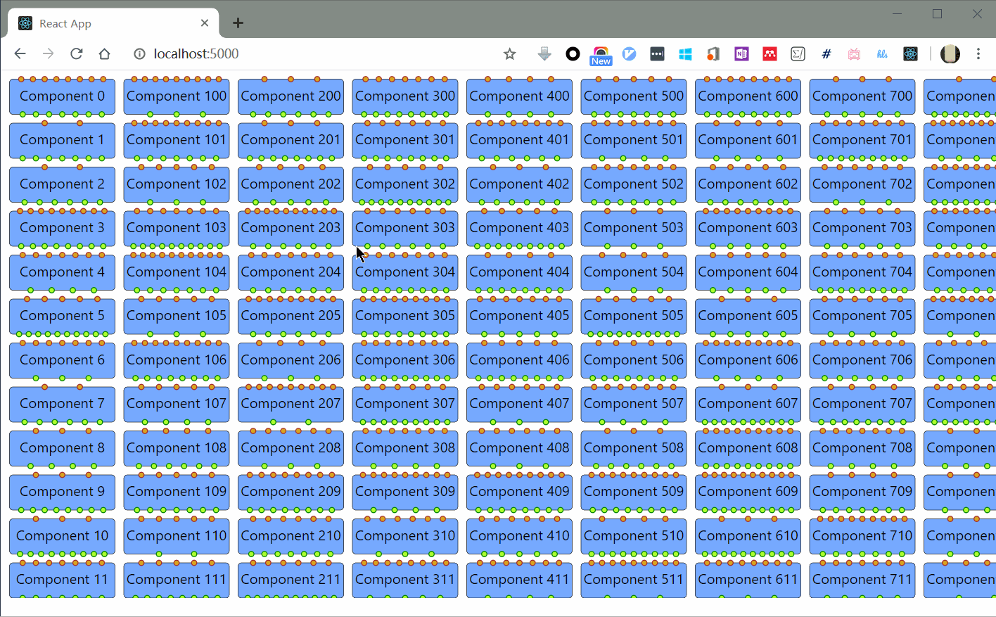 Lazy Loading 10K Nodes