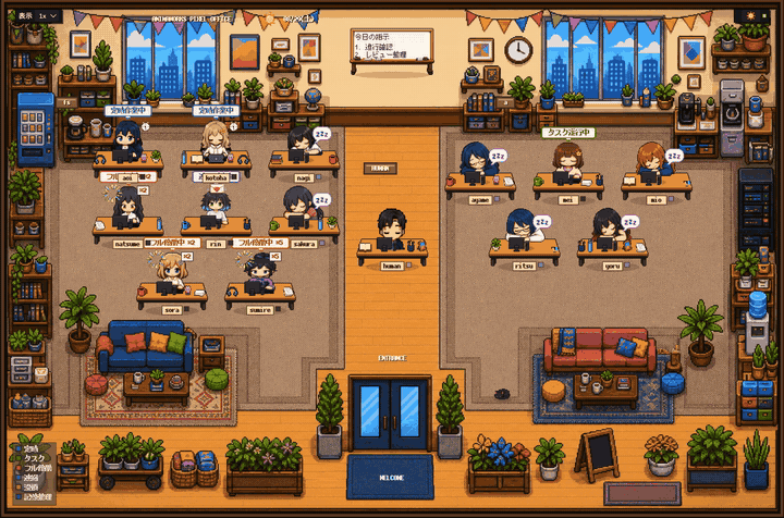 AnimaWorks Pixel Office — live view of the organization at work