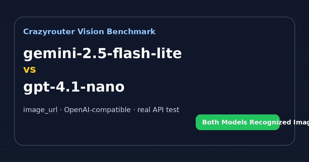 Gemini 2.5 Flash Lite vs GPT 4.1 Nano：图片理解 API 实测对比（Crazyrouter Base URL）