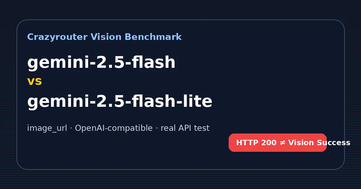 Gemini 2.5 Flash vs Gemini 2.5 Flash Lite：图片理解 API 实测对比（Crazyrouter Base URL）