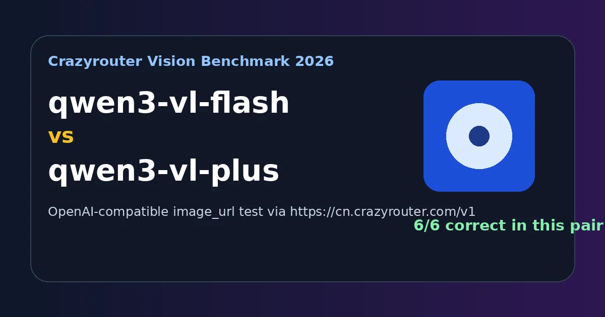 Qwen3 VL Flash vs Qwen3 VL Plus：图片理解 API 实测对比（Crazyrouter Base URL）