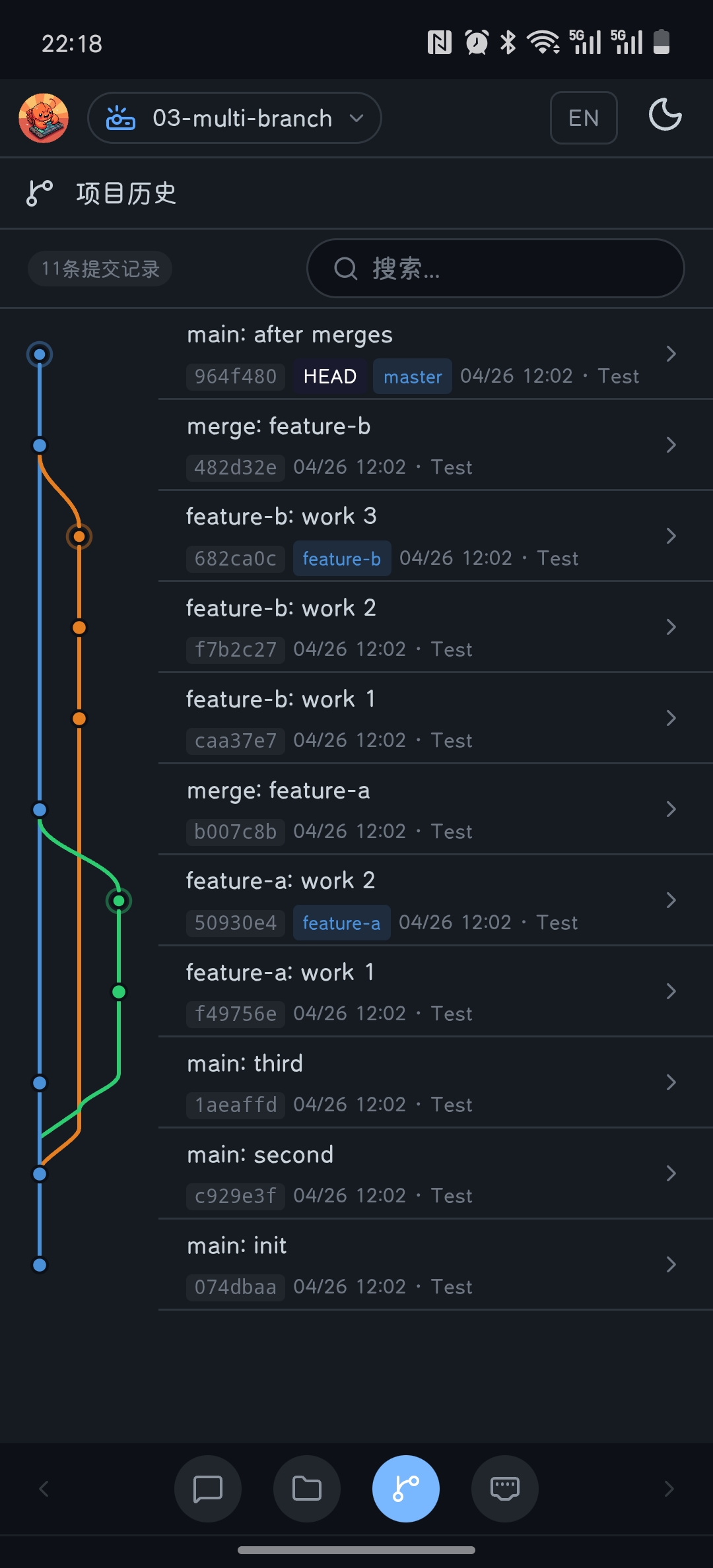 Git 分支图
