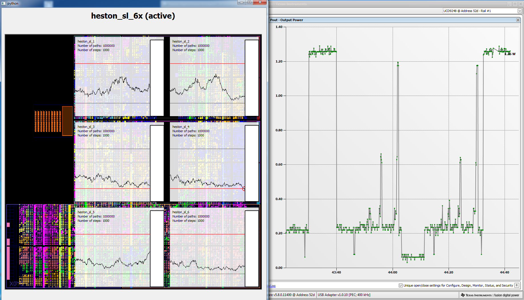 Zynq Demo